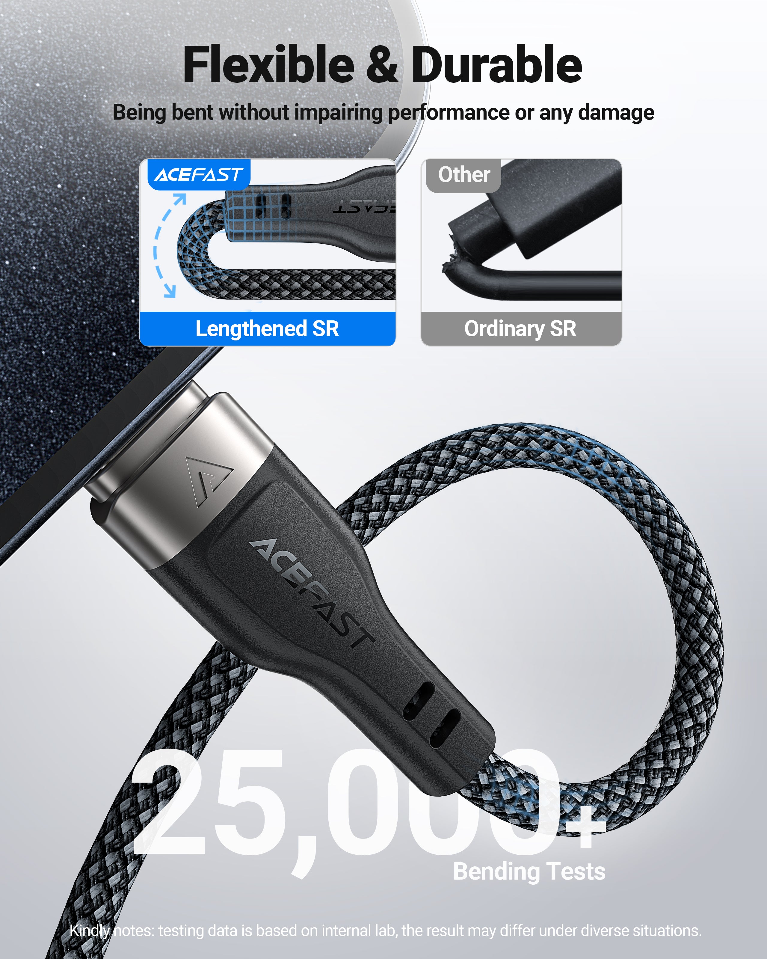 ACEFAST C11-03 USB-C to USB-C Magnetic Charging Data Cable